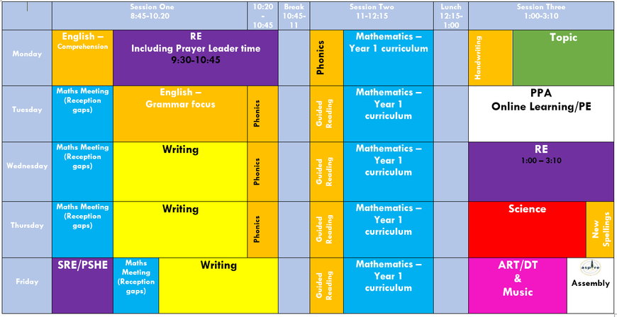 Y2   Timetable