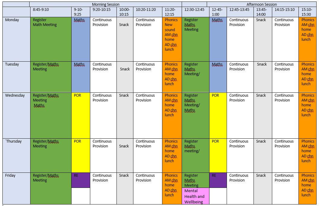 Nursery Timetable